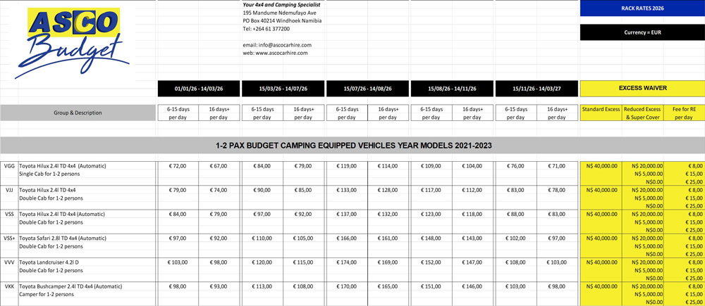 Asco Car Hire Preise 2026 Budget Camping Mietwagen 1-2 persons