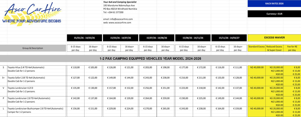 Asco Car Hire Preise 2026 Camping Mietwagen 1-2 personen