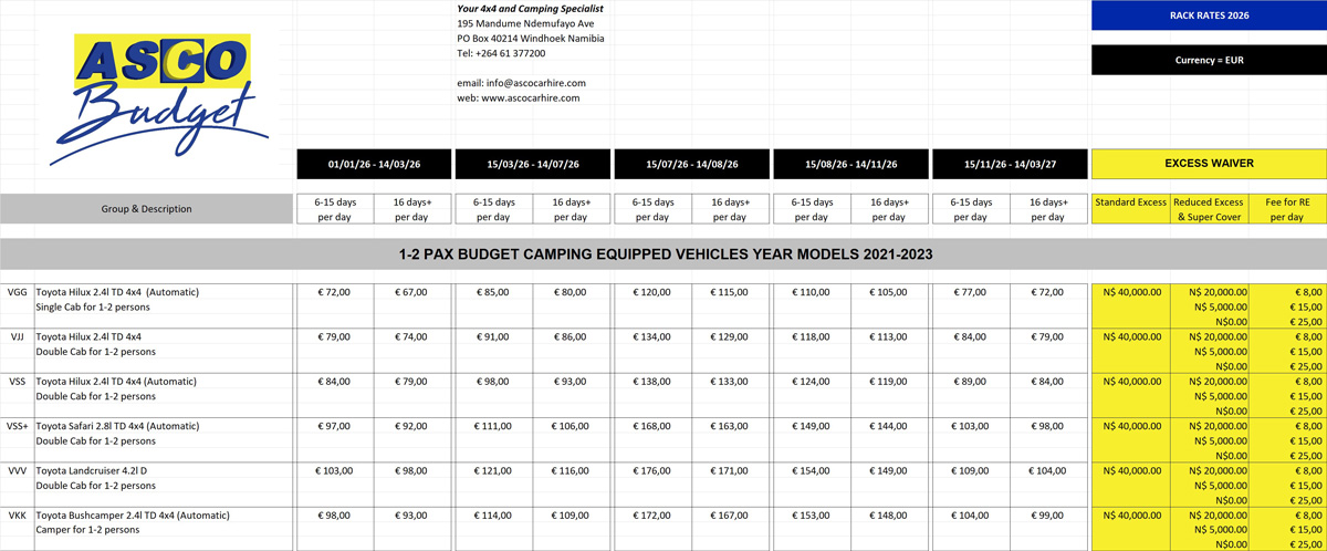 Asco Car Hire Rates 2026 Budget Camping Car Rental 1-2 persons